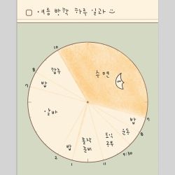 Memo Pad-11 Timetable Day