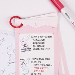 Korean Map Sticker
