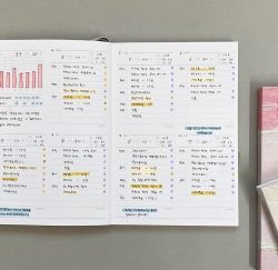 THE MEMO  Life is Better Planner- Study Planner, Undated 