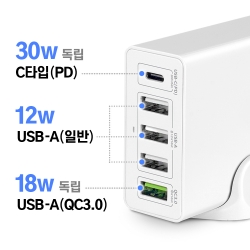 60W(PDQC3.0) 5-port Multy High-speed Charger
