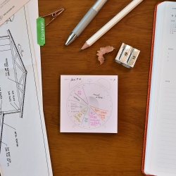 Sticky Time Note
