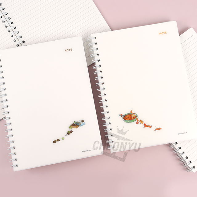 PP Notebook Mongal Mongal,Random