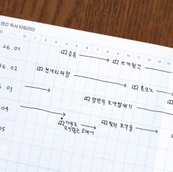 Paper grove book review note