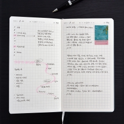 All-In Work Planner