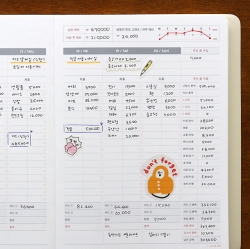 2027 The temperature of the day Cash Book (Cover)